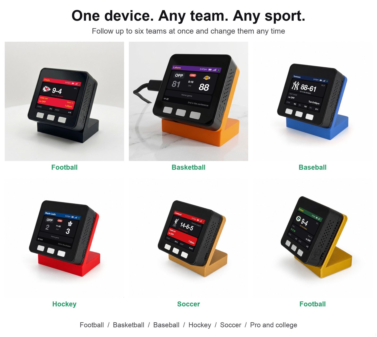 Six Sports Meters showing different teams and sports