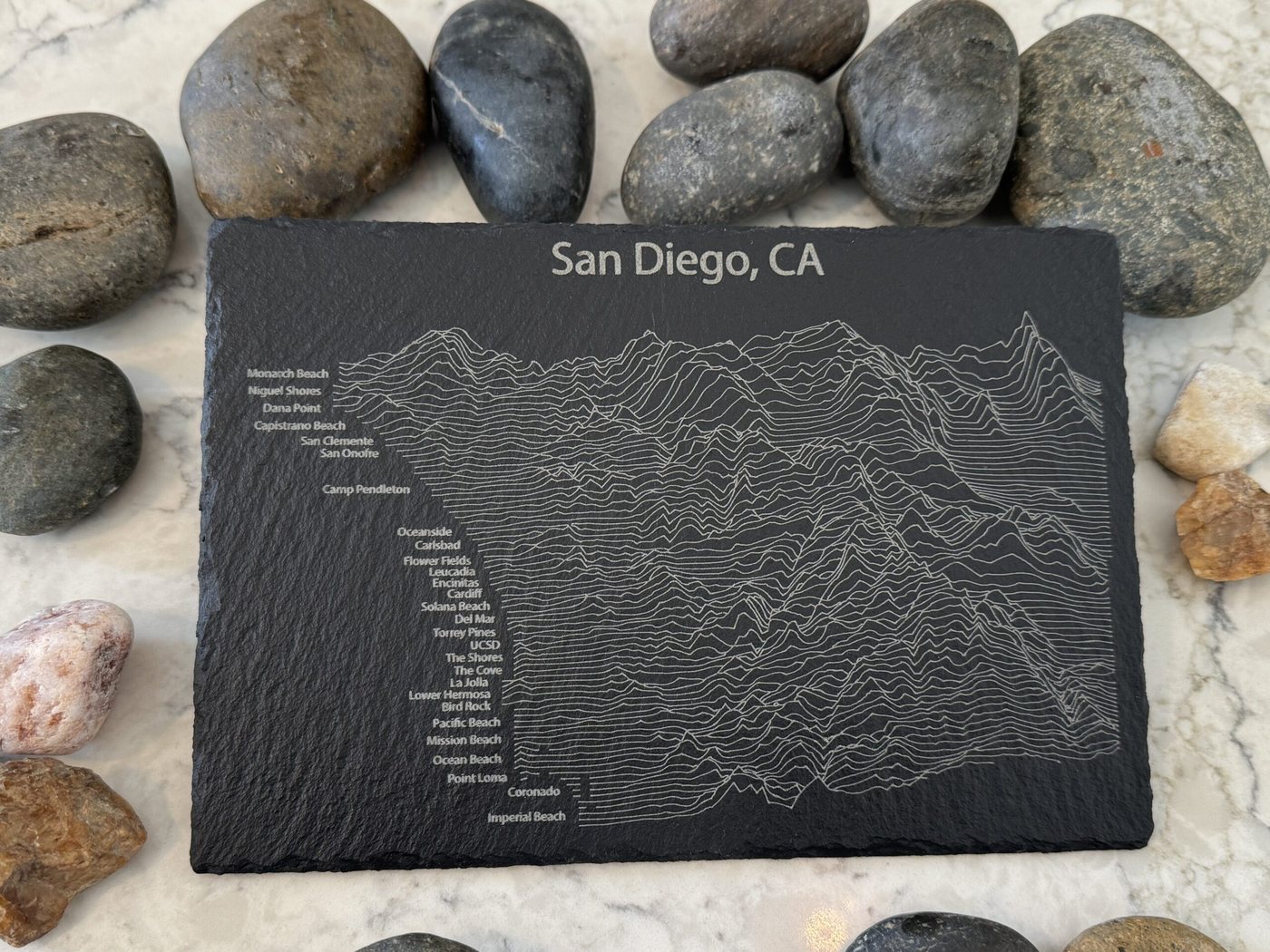 Maps and topography